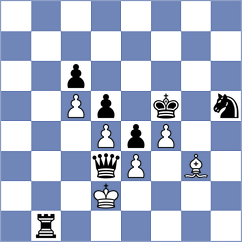 Chamorro Yac - Pruijssers (Chess.com INT, 2021)