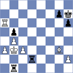 Garcia Correa - Kappeler (chess.com INT, 2025)