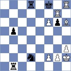 Rodriguez Martin - Kilpatrick (ICC INT, 2009)