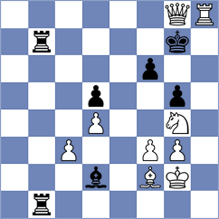 Jaskolka - Levitan (chess.com INT, 2023)