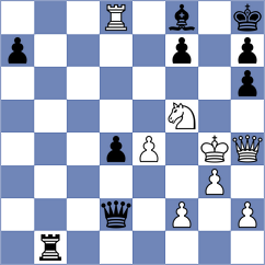 Reti - Fischer (Vienna, 1923)