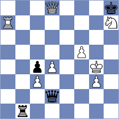 Cano Ruiz - Londono Zamora (Medellin COL, 2025)