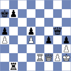 Gatterer - Dimitrov (chess.com INT, 2023)