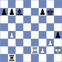 Korchynskyi - Bok (chess.com INT, 2025)