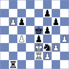 Cappai - Burmakin (chess.com INT, 2025)