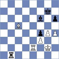 Homa - Kesarev (Chess.com INT, 2015)