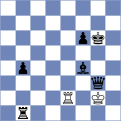 Mitra - Achuthan (chess.com INT, 2024)