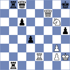 Nevska - Niyola Pinto (FIDE Online Arena INT, 2024)