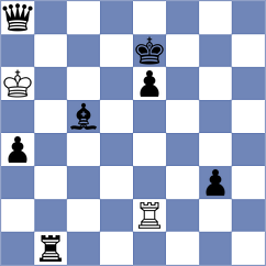Tahmasebi - Jumabayev (chess.com INT, 2025)