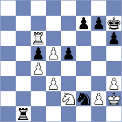 Kuzuev - Ali (chess.com INT, 2025)