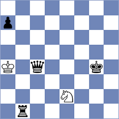 Piskov - Domingo Nunez (chess.com INT, 2023)