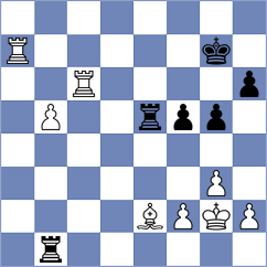 Kuzhylnyi - Rustamov (chess.com INT, 2024)