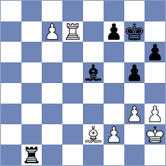 Drygalov - Mulawa (chess.com INT, 2025)