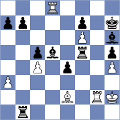 Kuzmanovic - Djokic (Belgrade, 2015)