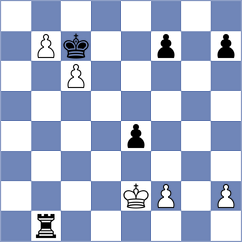 Postnikov - Korchmar (chess.com INT, 2023)