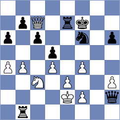 Orzech - Samunenkov (chess.com INT, 2024)