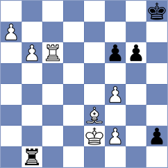 Capablanca - Allies (London, 1919)