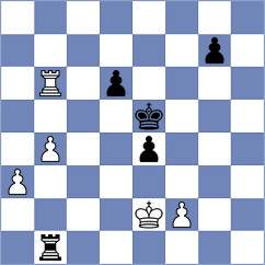 Medina - Dubrovich (chess.com INT, 2025)