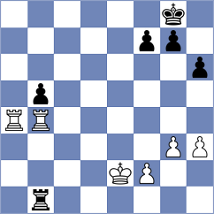 Le - Rakhimzhan (Chess.com INT, 2020)
