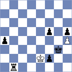 Apoorv Kamble - Maghsoodloo (chess.com INT, 2025)