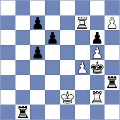Wong - Doshi (Chess.com INT, 2020)