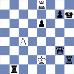 Nguyen - Alanssari (Europe Echecs INT, 2021)