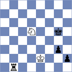 Martin Fuentes - Zdorov (chess.com INT, 2025)