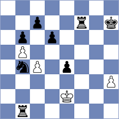 Krumina - Zaksaite (FIDE Online Arena INT, 2024)