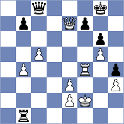 Matlakov - Muradli (chess.com INT, 2022)