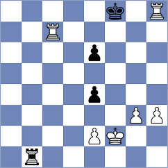 Nanditha - Rodchenkov (chess.com INT, 2021)