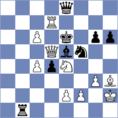 Timerkhanov - Shukhman (chess.com INT, 2025)