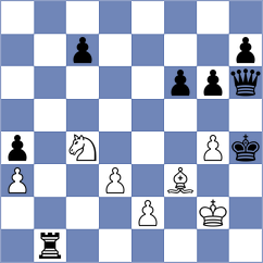 Uraev - Beerdsen (chess.com INT, 2025)