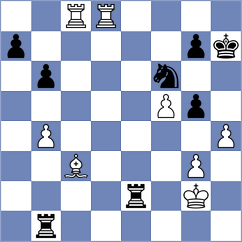 Suleymanli - Ruiz Sanchez (Ubeda ESP, 2024)