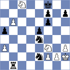 Kiseleva - Aansh Nandan Nerurkar (chess.com INT, 2024)