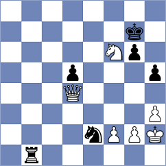 Shubenkova - Pertseva (FIDE Online Arena INT, 2024)