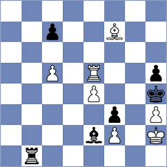 Rushbrooke - Nouali (chess.com INT, 2025)