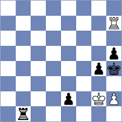 Demaria - Martinez Alcantara (chess.com INT, 2025)