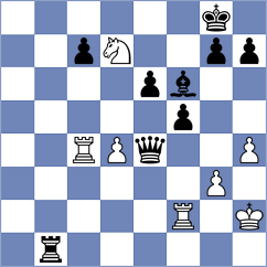 Dimitrijevic - Pironti (chess.com INT, 2023)
