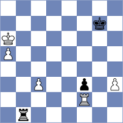 Di Nicolantonio - Janaszak (Chess.com INT, 2018)