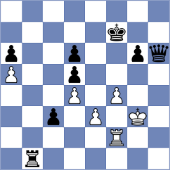Nemtzev - Fernandez Siles (Chess.com INT, 2018)