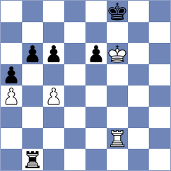 Sammed Jaykumar - Plat (Budapest HUN, 2022)