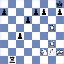 Avelino Ferrin - Sevilla Correa (Chess.com INT, 2020)