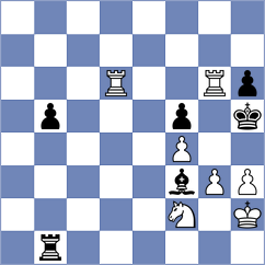 Navumenka - Bardyk (chess.com INT, 2025)