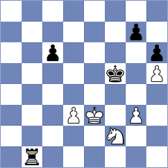 Hoegden - Mroczek (Duisburg Rheinhausen, 2007)