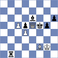 Jafari - Shool (Chess.com INT, 2021)