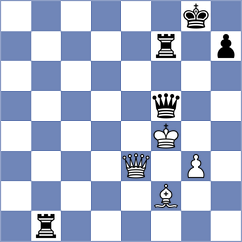 Boshra - Abaeva (Chess.com INT, 2020)