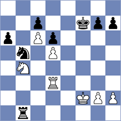 Sheridan - Holmen (ICC INT, 2009)