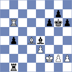 Khandhadia - Bendayan Claros (chess.com INT, 2025)