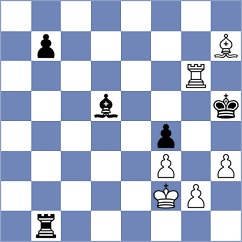 Kostiukov - Xie (chess.com INT, 2024)