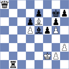 De Maria - Bastys (chess.com INT, 2021)